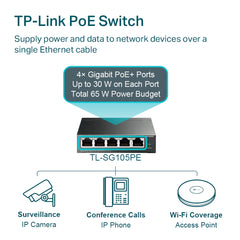 5-Port Gigabit Easy Smart Switch with 4-Port PoE+