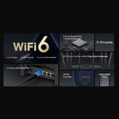 AX6000 8-Stream Wi-Fi 6 Router