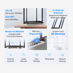 300 Mbps Wireless N 4G LTE Router