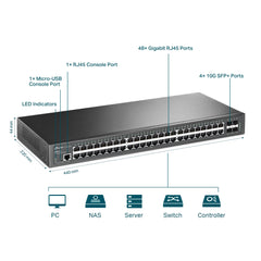 JetStream 48-Port Gigabit L2+ Managed Switch with 4 10GE SFP+ Slots