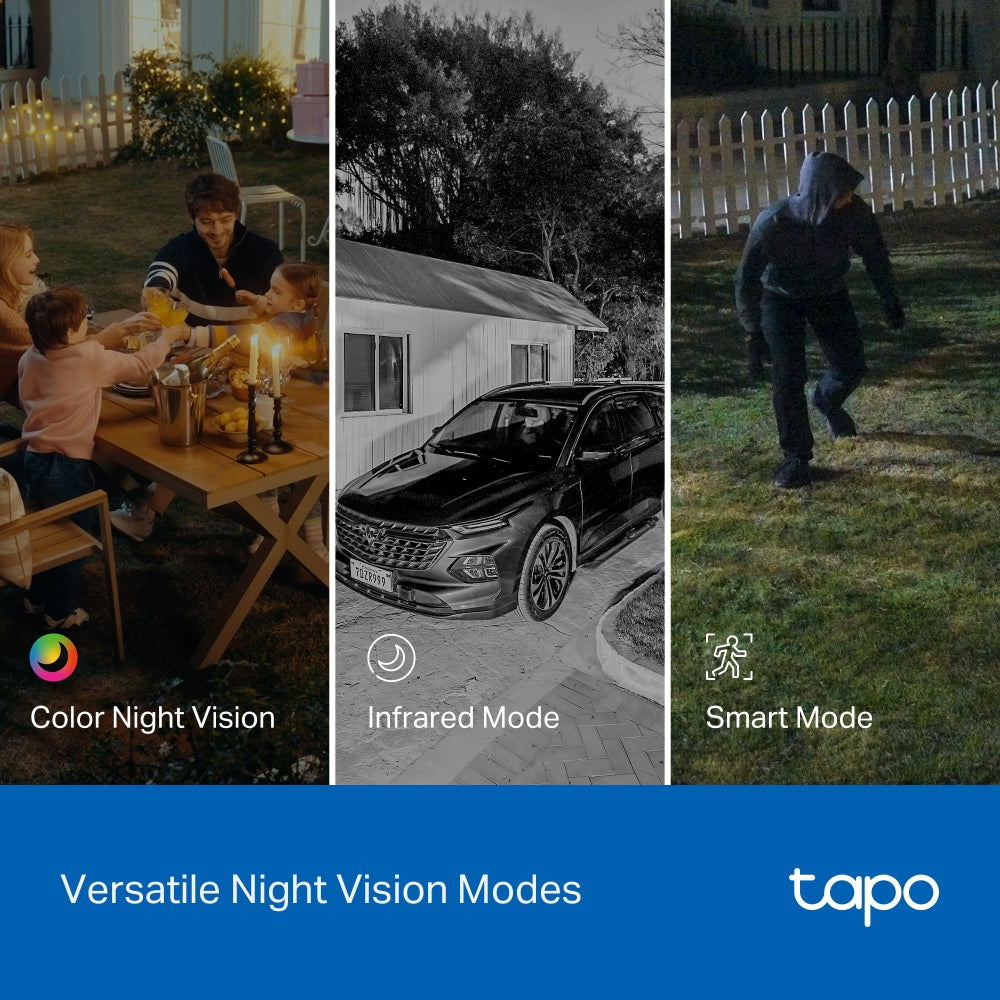 Tapo C246D - Indoor/Outdoor Dual Lens Pan/Tilt Security Camera