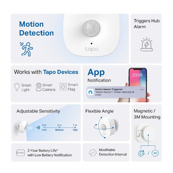 Tapo T100 - Smart Motion Sensor